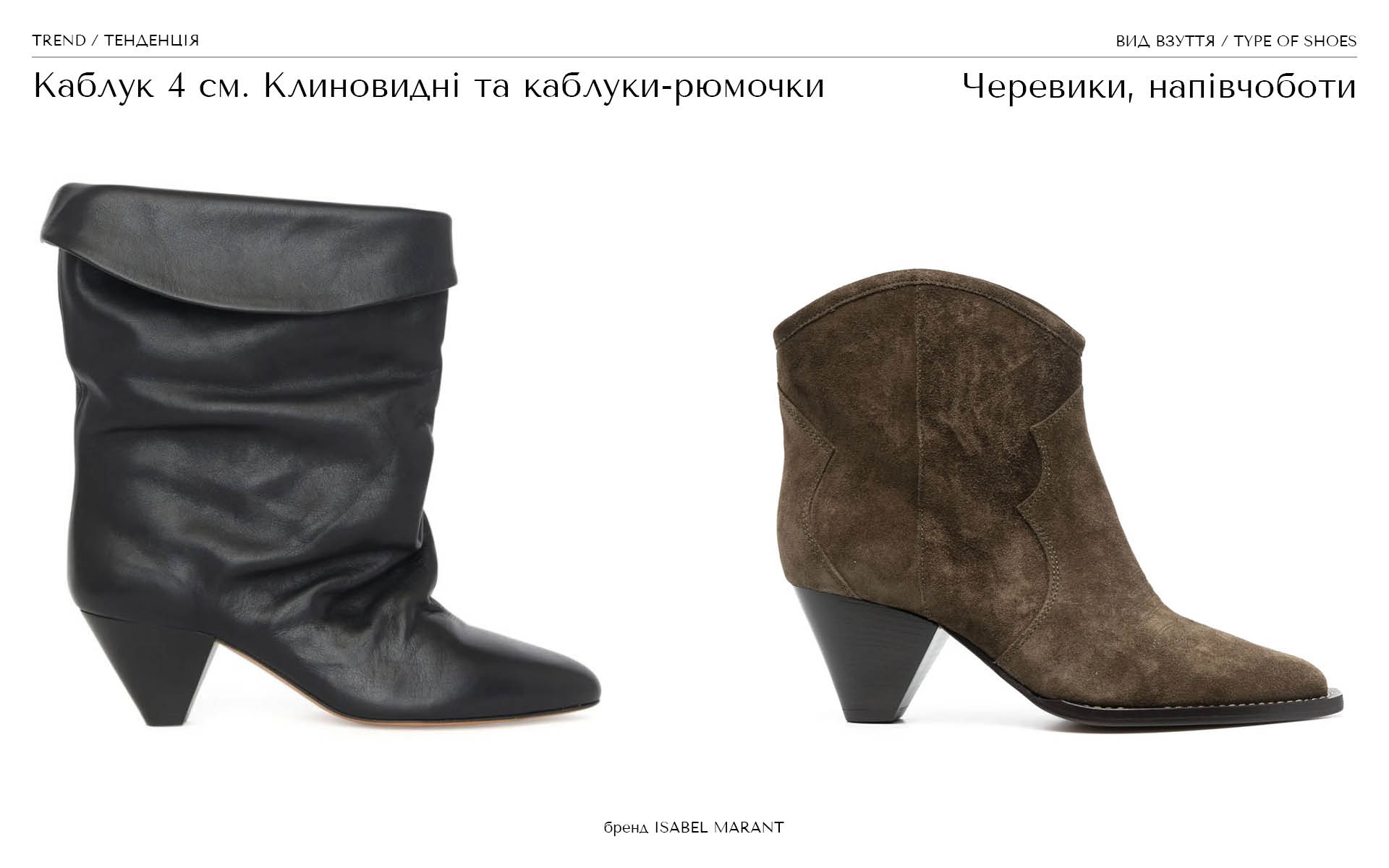 Каблук 4 см Клиновидный и Рюмочка